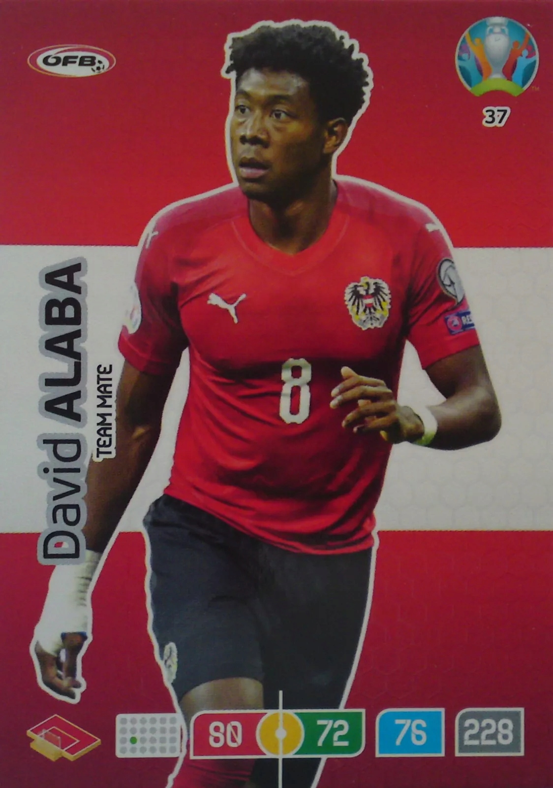 Uefa Euro 2020 Team Mate David Alaba 37