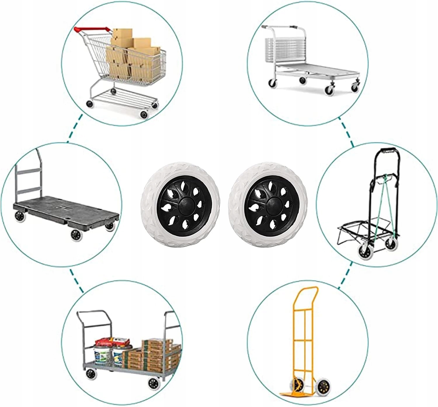 KOŁO KÓŁKA KOŁA BIAŁE DO WÓZKA TORBY NA ZAKUPY ZAKUPOWEGO EAN (GTIN) 8994580503278