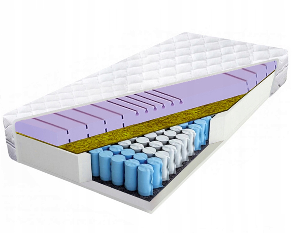 Matrac vrecká 130x200 pena 7 zón tráva 25