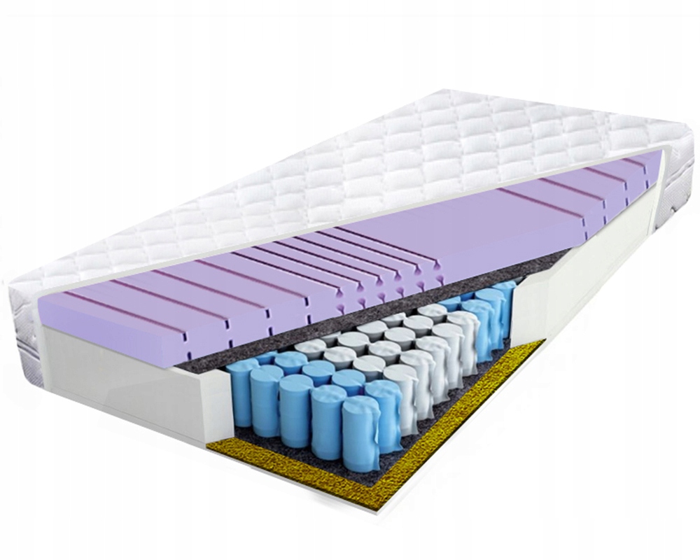 Taštičkový matrac 140x180 pena hr 7 zónový, priedušný, odolný H3