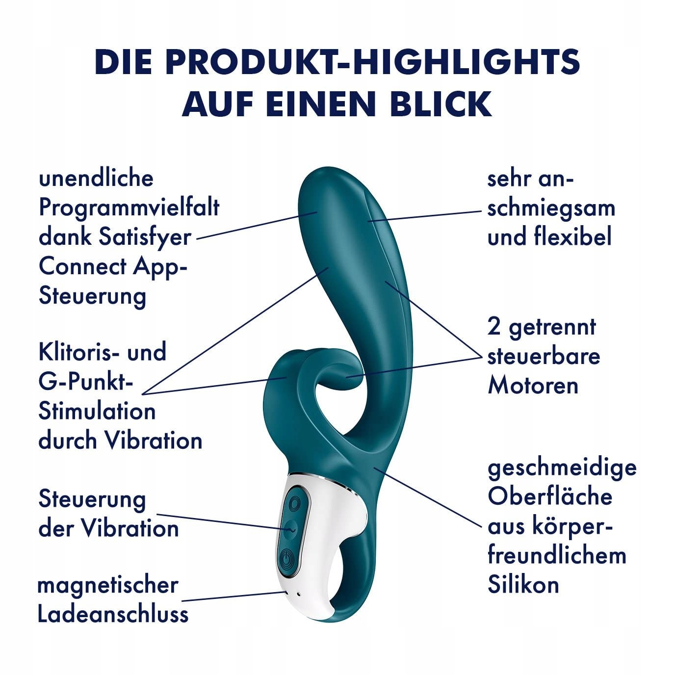 SATISFYER Hug Me Wibrator Klitorisowy i G-Punkt App Sterowany Niebieski — miniatura 3