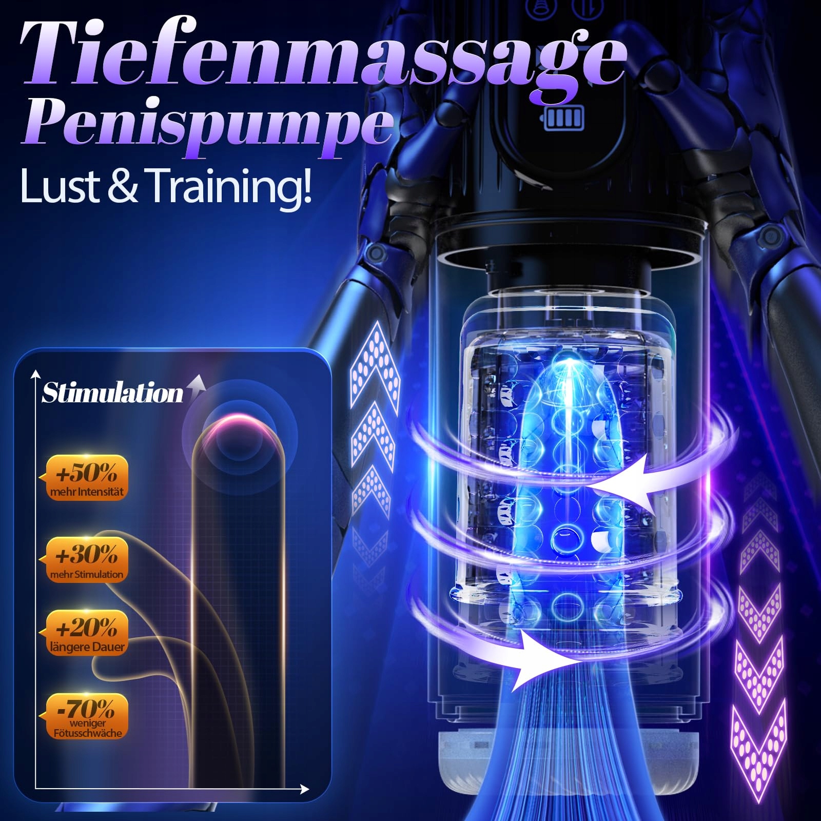 CONTITOP Electric Male Masturbator 7 Telescopic & Rotating Modes — miniatura 5