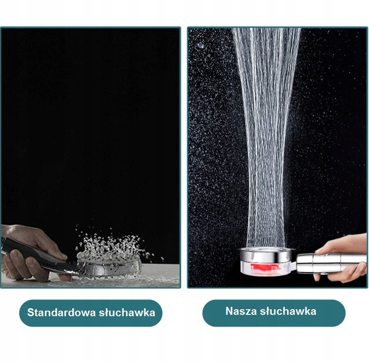 SŁUCHAWKA PRYSZNICOWA Z TURBINĄ WENTYLATOREM 360 Kod producenta Etr-221