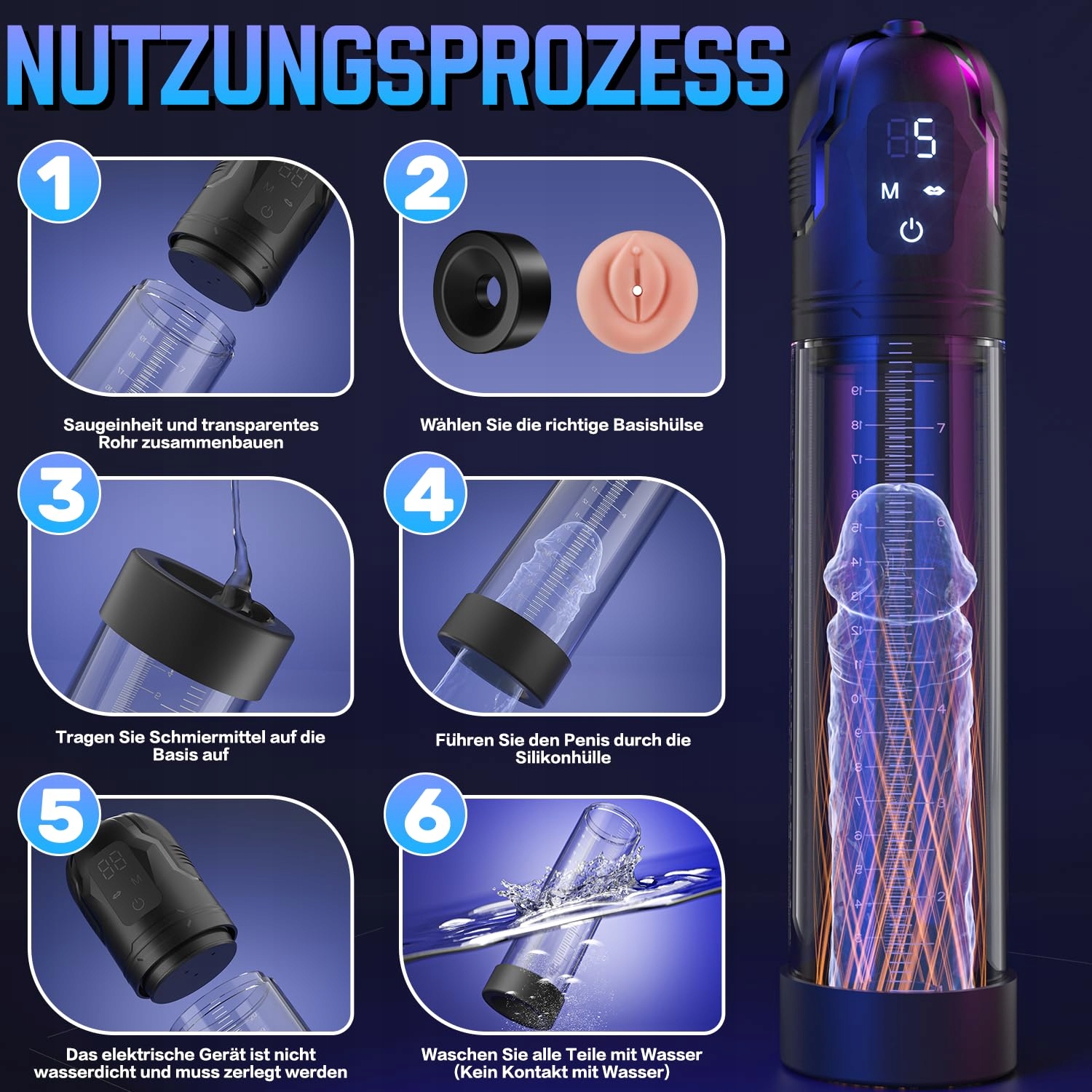 YIVANS Elektryczna Pompka do Powiększania Penisa z 5 Stopniami Ssania — miniatura 5