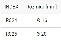 ROZETA PODWÓJNA MASKUJĄCA MASKOWNICA RUR PE/PEX 16 Typ rozeta