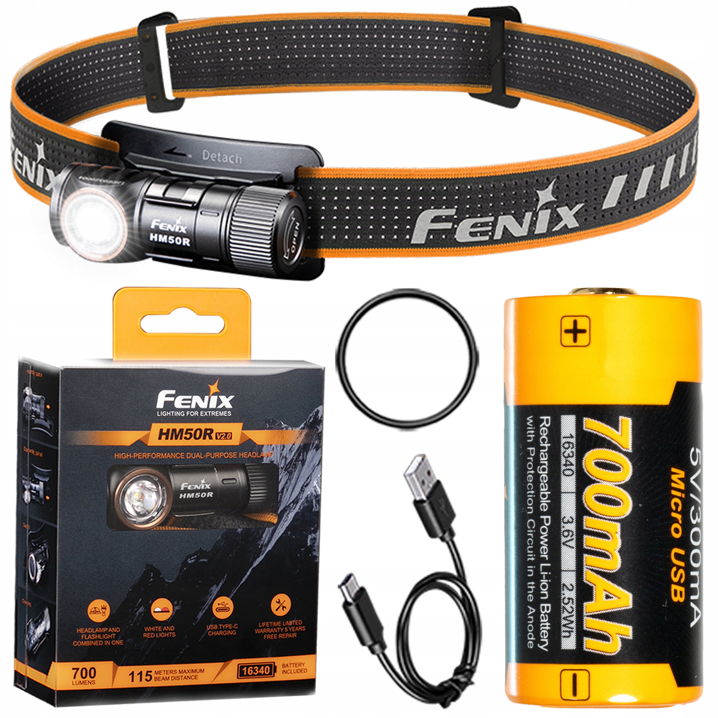 Latarka Czołówka Fenix HM50R V2.0 700LM 115M Usb-c