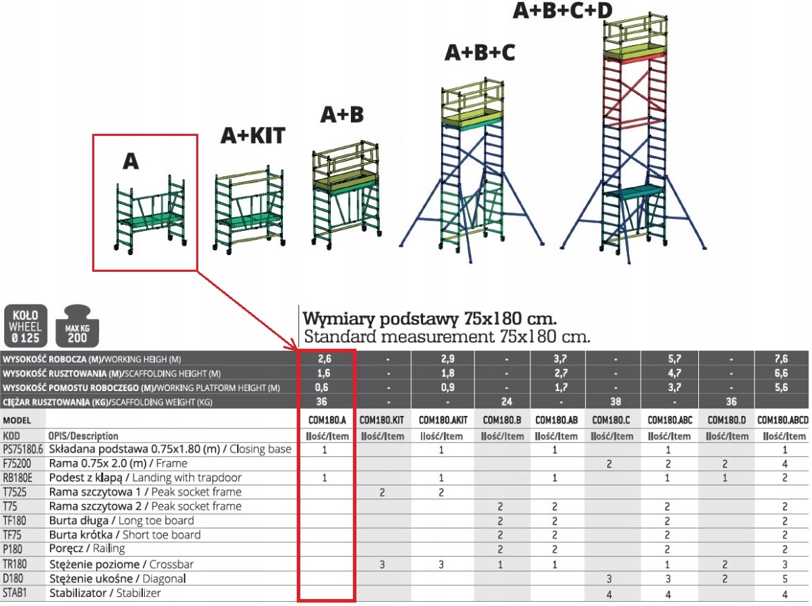 Rusztowanie jezdne Faraone Compact 0,75x1,80 2,60m Marka Faraone