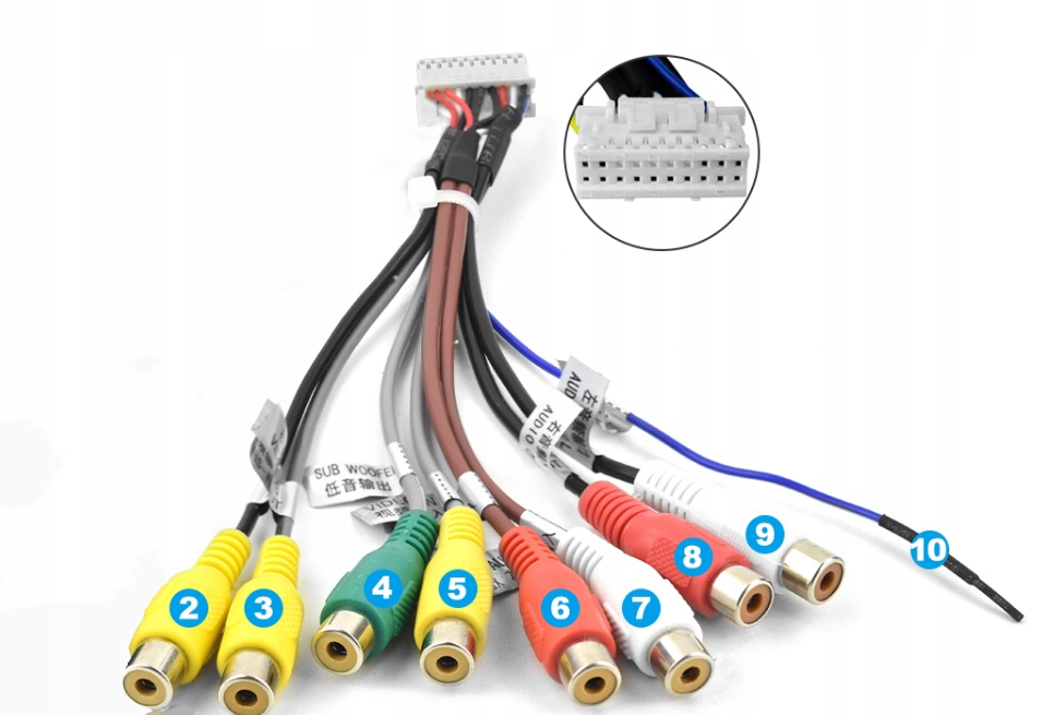 ZŁĄCZA RCA DO RADIA ANDROID