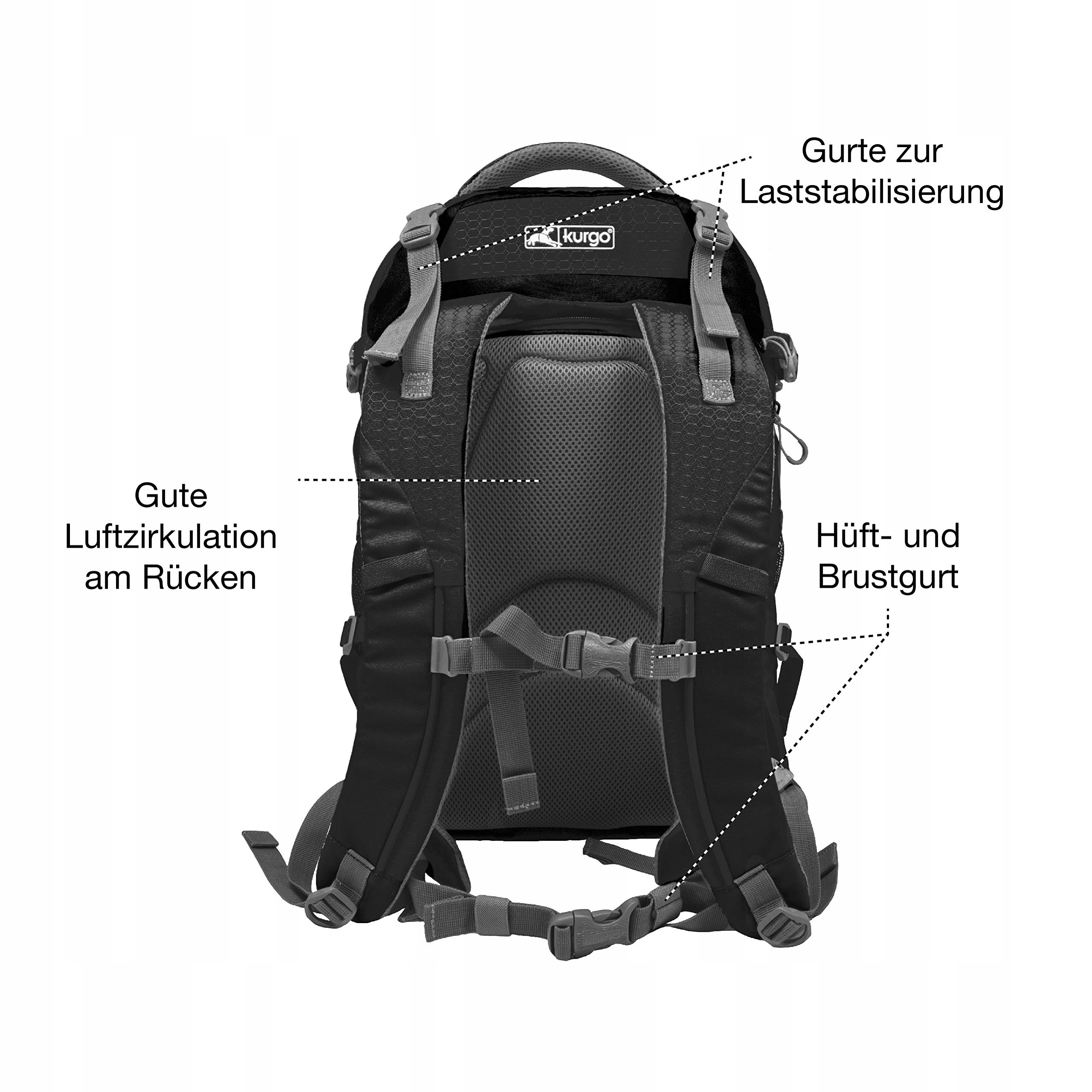 KURGO G-Train Plecak Dla Psa Wodoodporny Do 11 kg Niebieski — miniatura 4