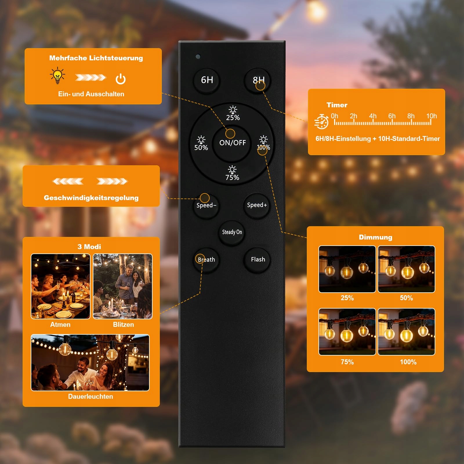 AODLEDY Lampa LED Zewnętrzna 30m Dimmbar Balkon Ogród Wodoodporna — miniatura 4