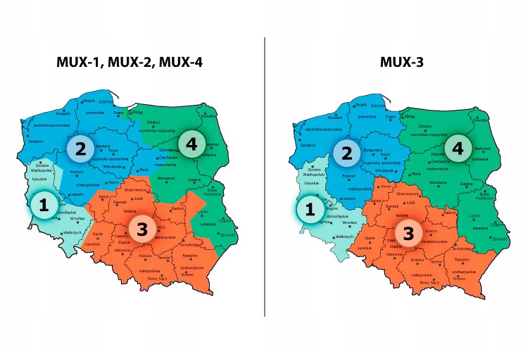 Dekoder Tuner telewizyjny DVBT2/HEVC Szerokość produktu 15 cm