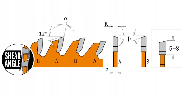 EAN (GTIN) 8019296058901