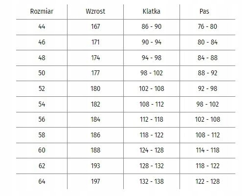 SPODNIE ROBOCZE ROBJET CLASSIC DO PASA r. L/54 Rozmiar 54