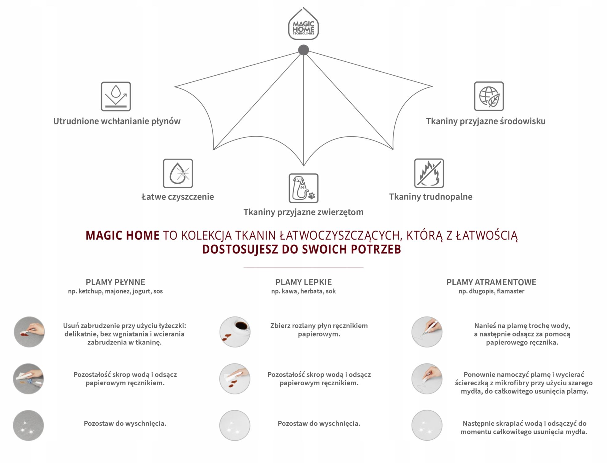 Taboret DREWNIANY WENUS czarny focus Stone 04 Marka Meble Stelmach