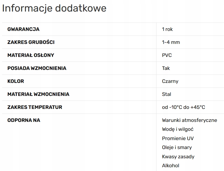 Osłona krawędzi PVC 1-4mm '516' METR BIEŻĄCY Marka inna