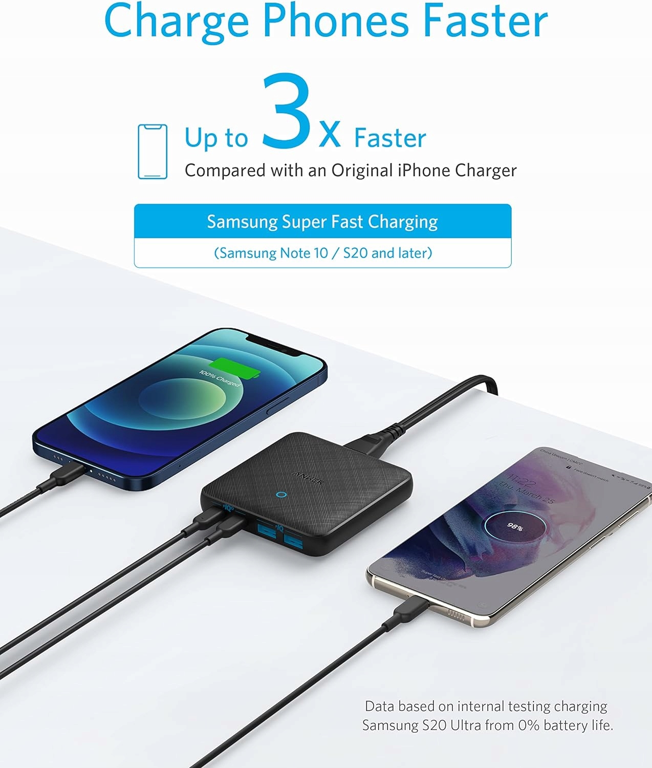 Ładowarka Anker PowerPort Atom III Slim 65W 4 porty PIQ 3.0 Stan opakowania oryginalne