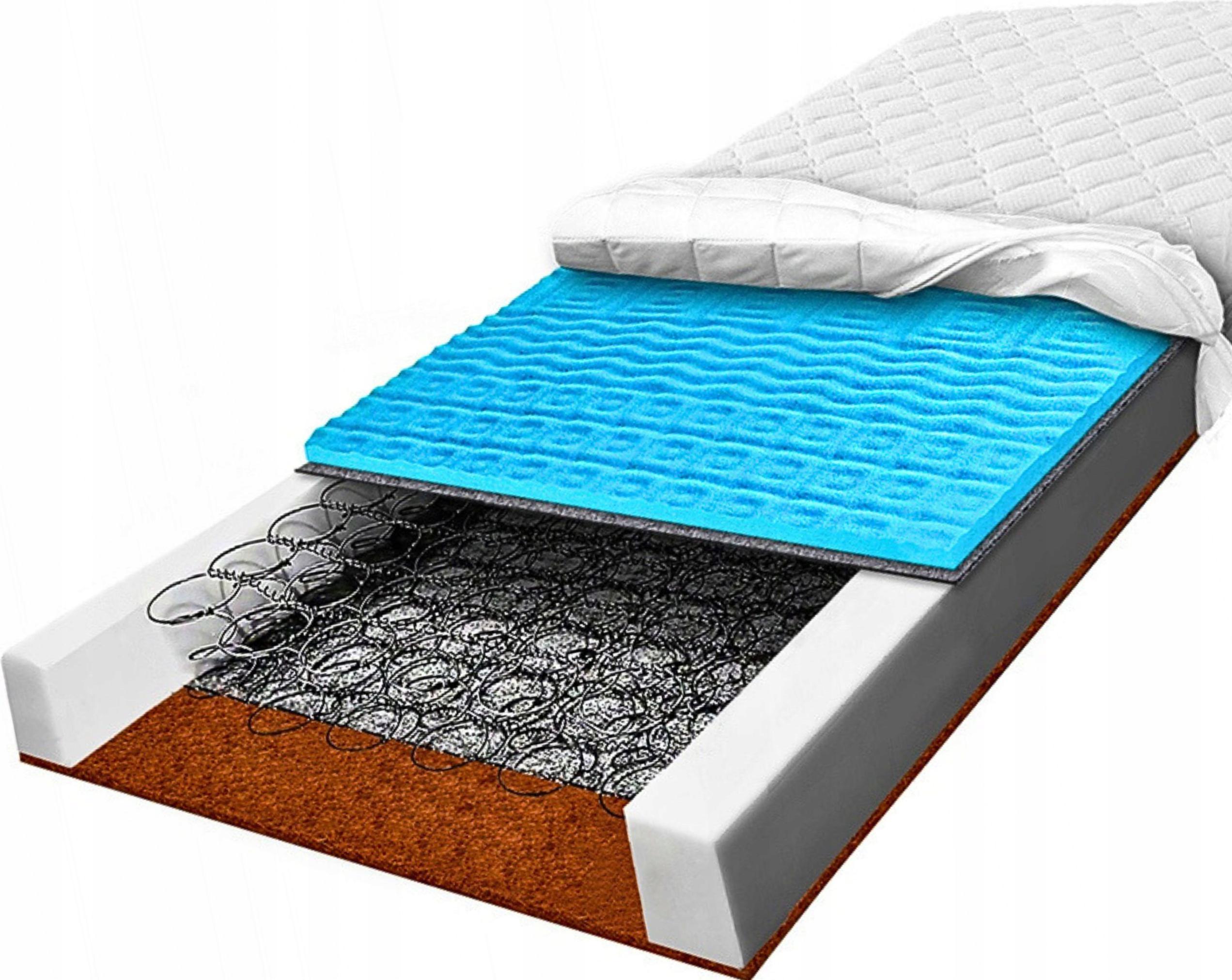 Matrace 110x180 pružinová masážní bonellová s kokosem 7 zón, zpevněná, 19 Cm