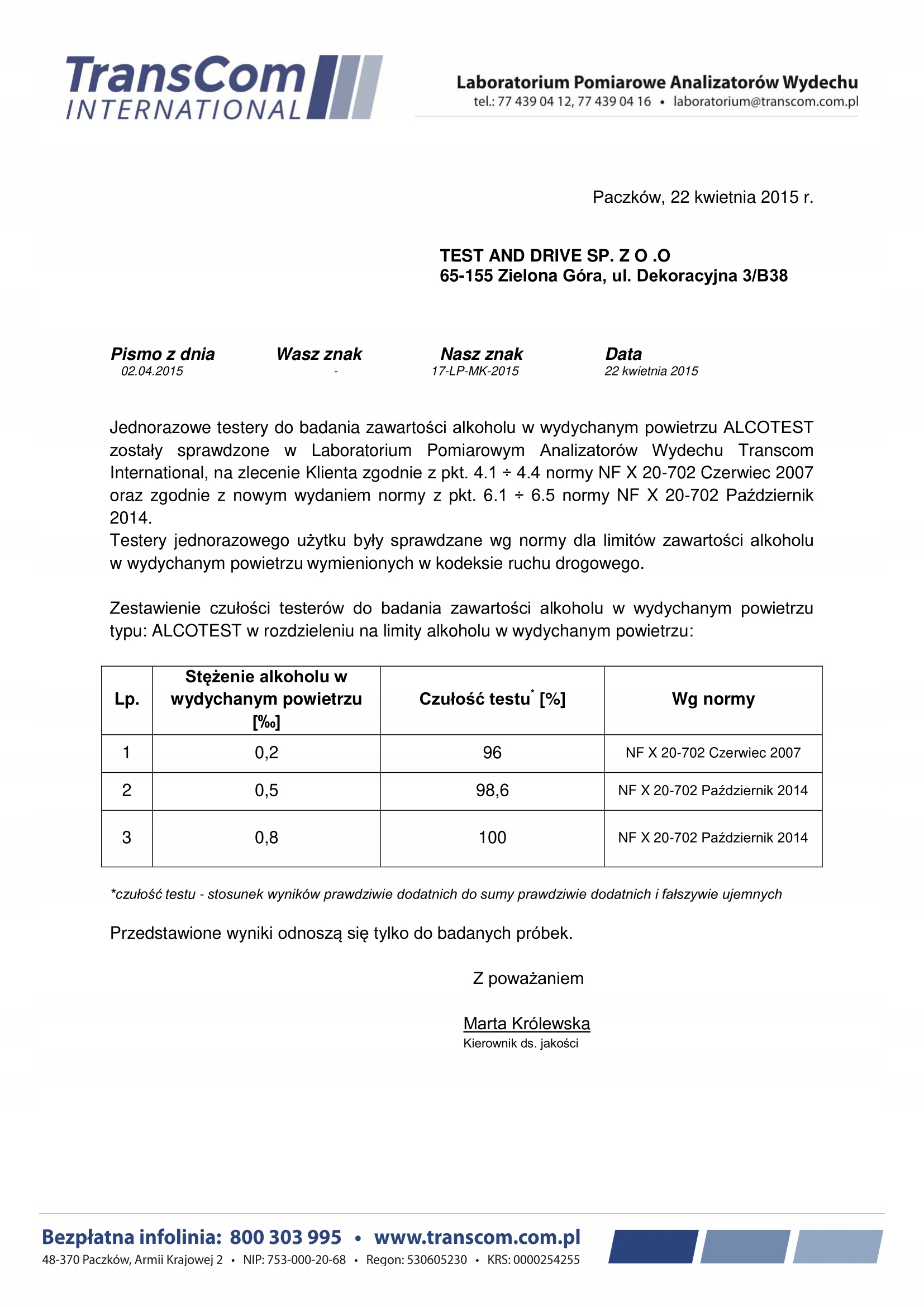 ALKOMAT JEDNORAZOWY ALKOTEST 2 SZT ATESTOWANY Marka Inna