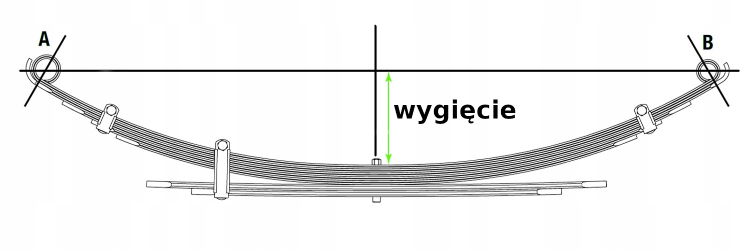 EFS RESOR 2cale JEEP CHEROKEE XJ (Comfort 150kg) JEEP-02E Strona zabudowy tył