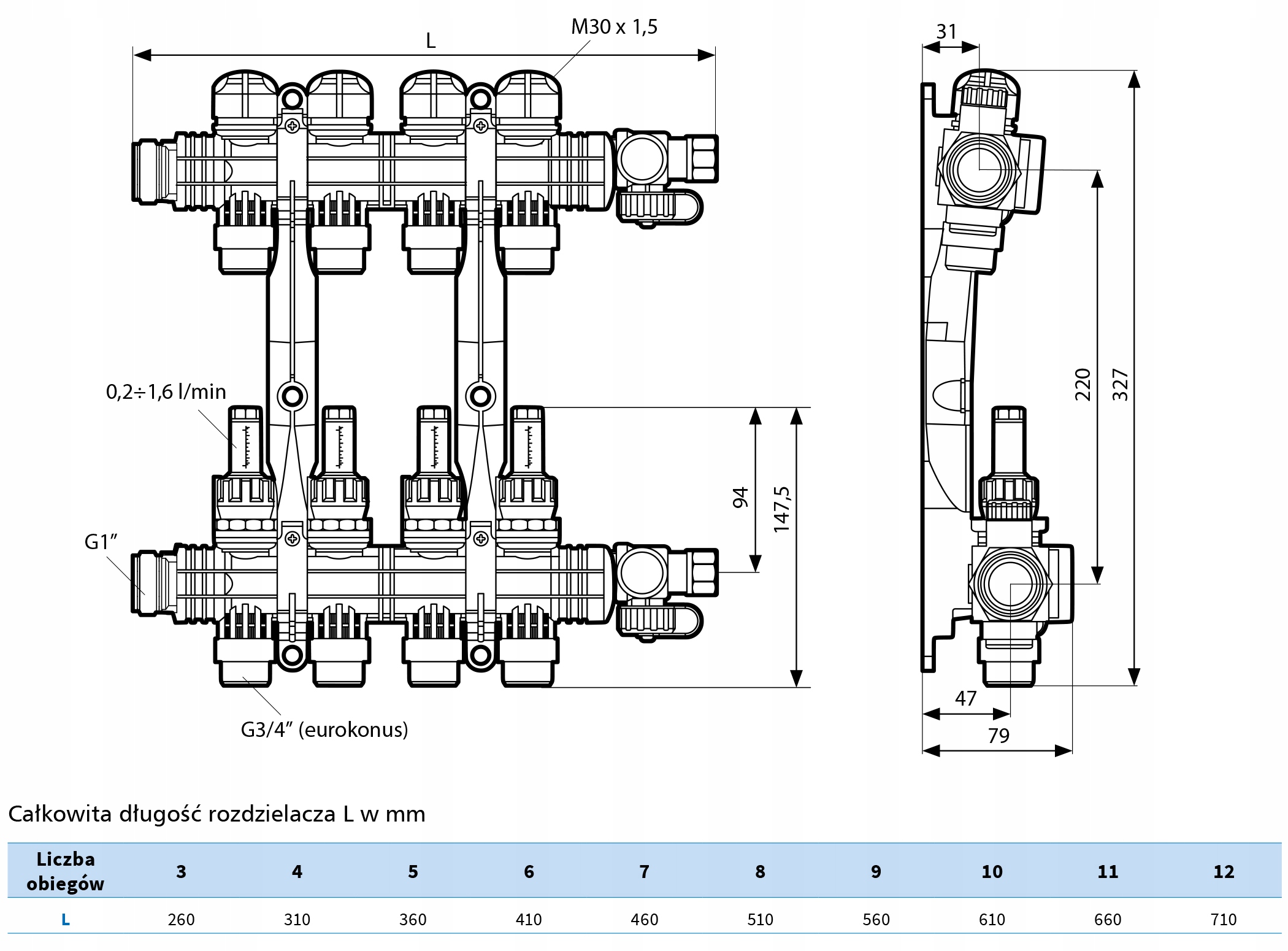 ROZDZIELACZ OGRZEWANIA PODŁOGOWEGO 8 OBW. AFRISO Marka AFRISO