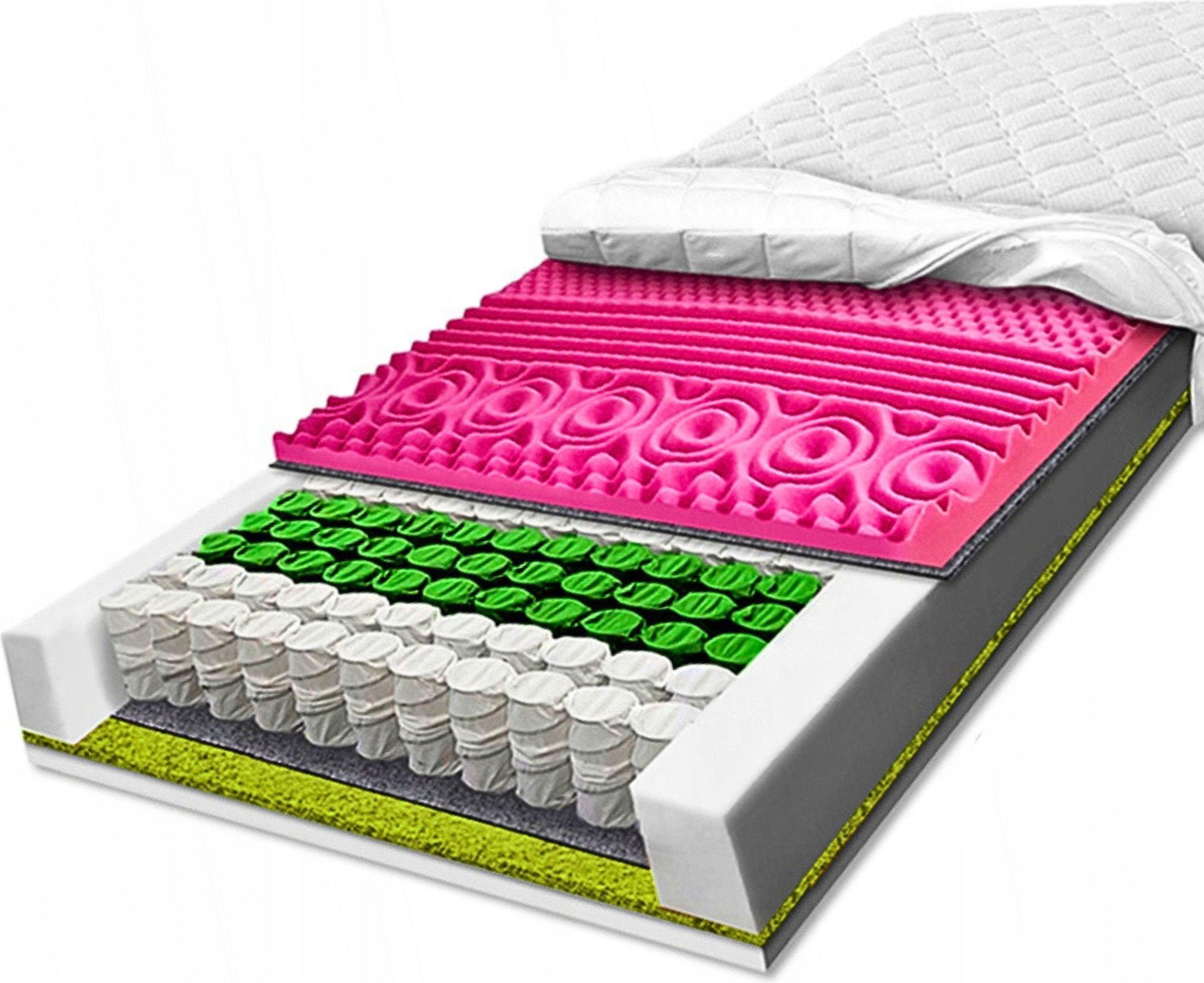H3 Taštičkový matrac s morskou trávou 100x190, masážny, vystužený, 20 cm