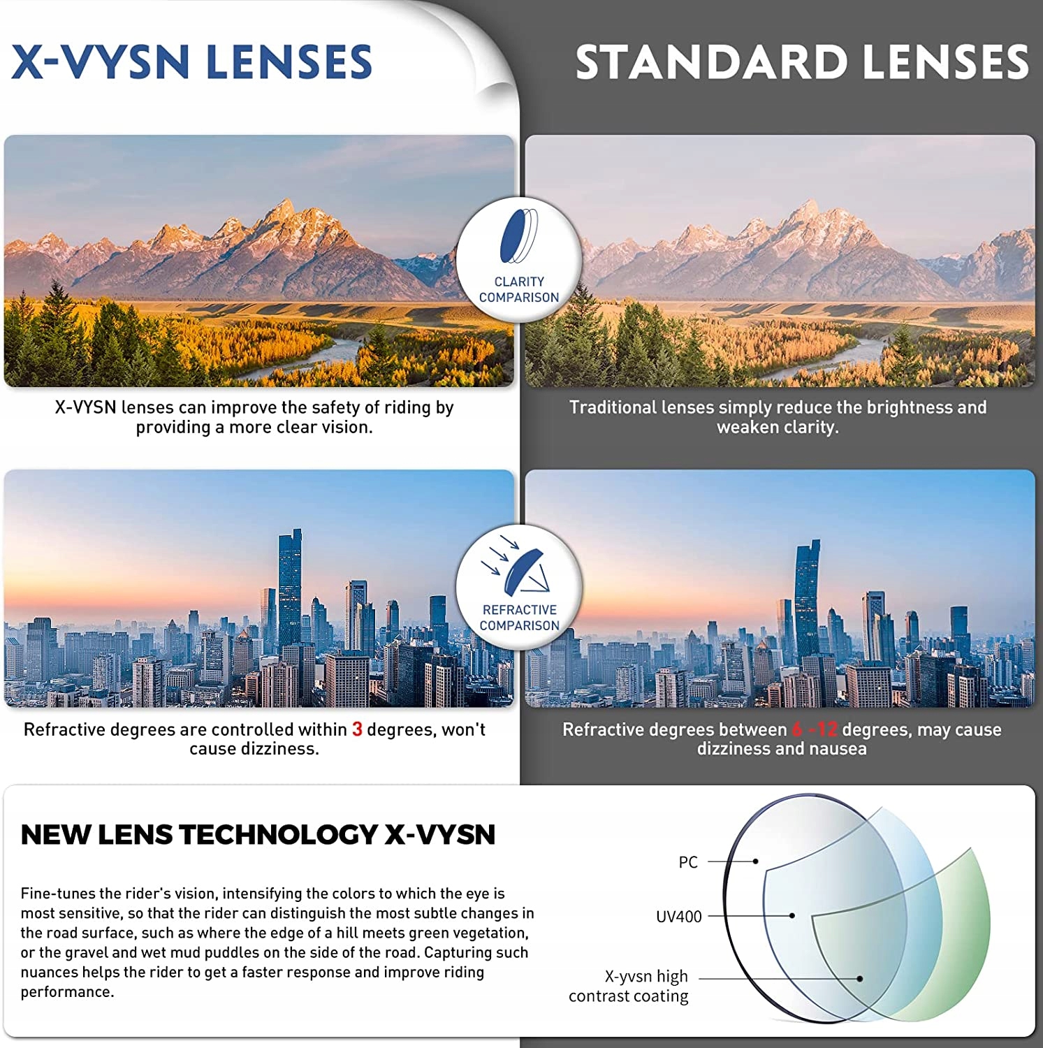 FOTOCHROMOWE OKULARY ROWEROWE OKULARY JEŹDZIECKIE MTB Marka bez marki