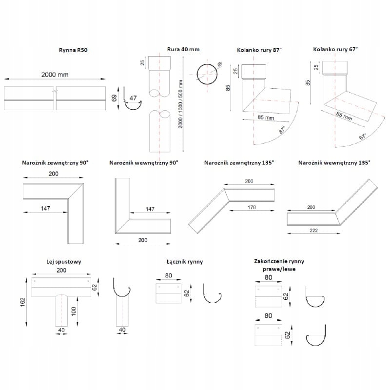 Rynna R50 - 2mb Renoplast Średnica 50 mm