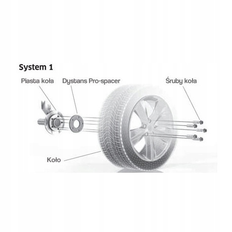 Eibach Dystanse Koła System 1 8mm 57,1 5x100 Rozstaw śrub 5x100