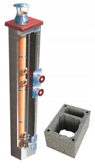 Keramický systémový komín Brata Turbo Sw fi 140 5 m plynový olej 36x50 cm