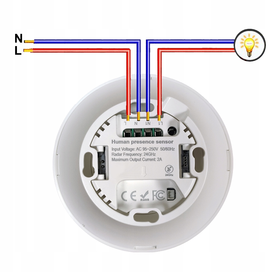 RTX Czujnik mikrofalowy sensor obecności ZigBee TUYA Smart 230V natynkowy Marka RTX
