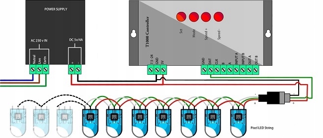 T1000S KONTROLER NEOPIXEL, DMX, WS2811, WS2812B Model T-1000S