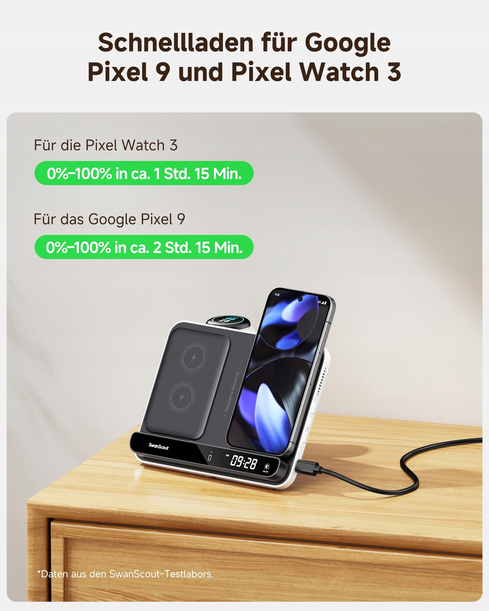 SWANSCOUT Stacja Ładowania Dla Pixel Watch 3/2 Fitbit Versa 4/3 Sense 2 — miniatura 4