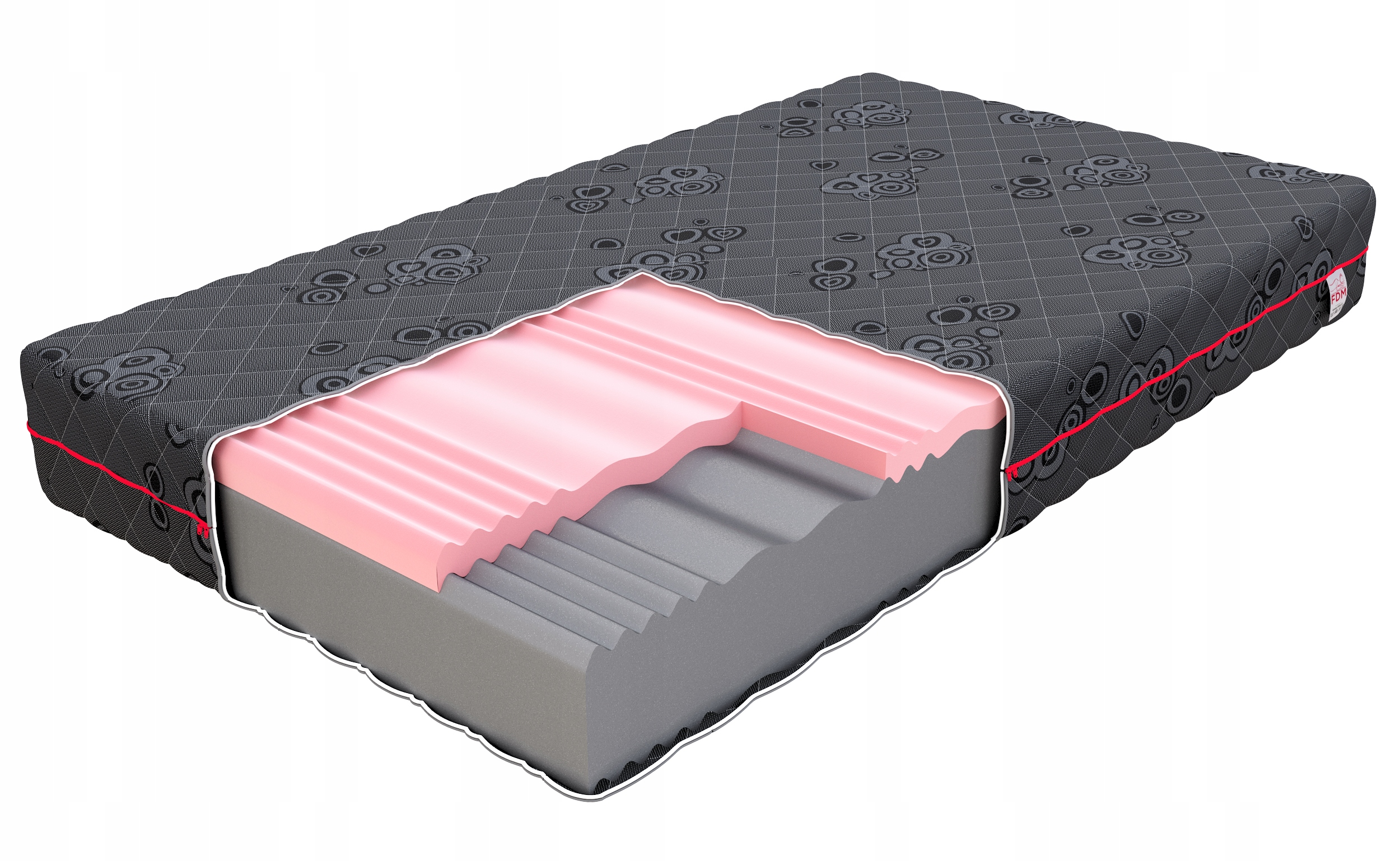 Materac piankowy 140x200 Hr visco Jaquard Fdm Dynamic