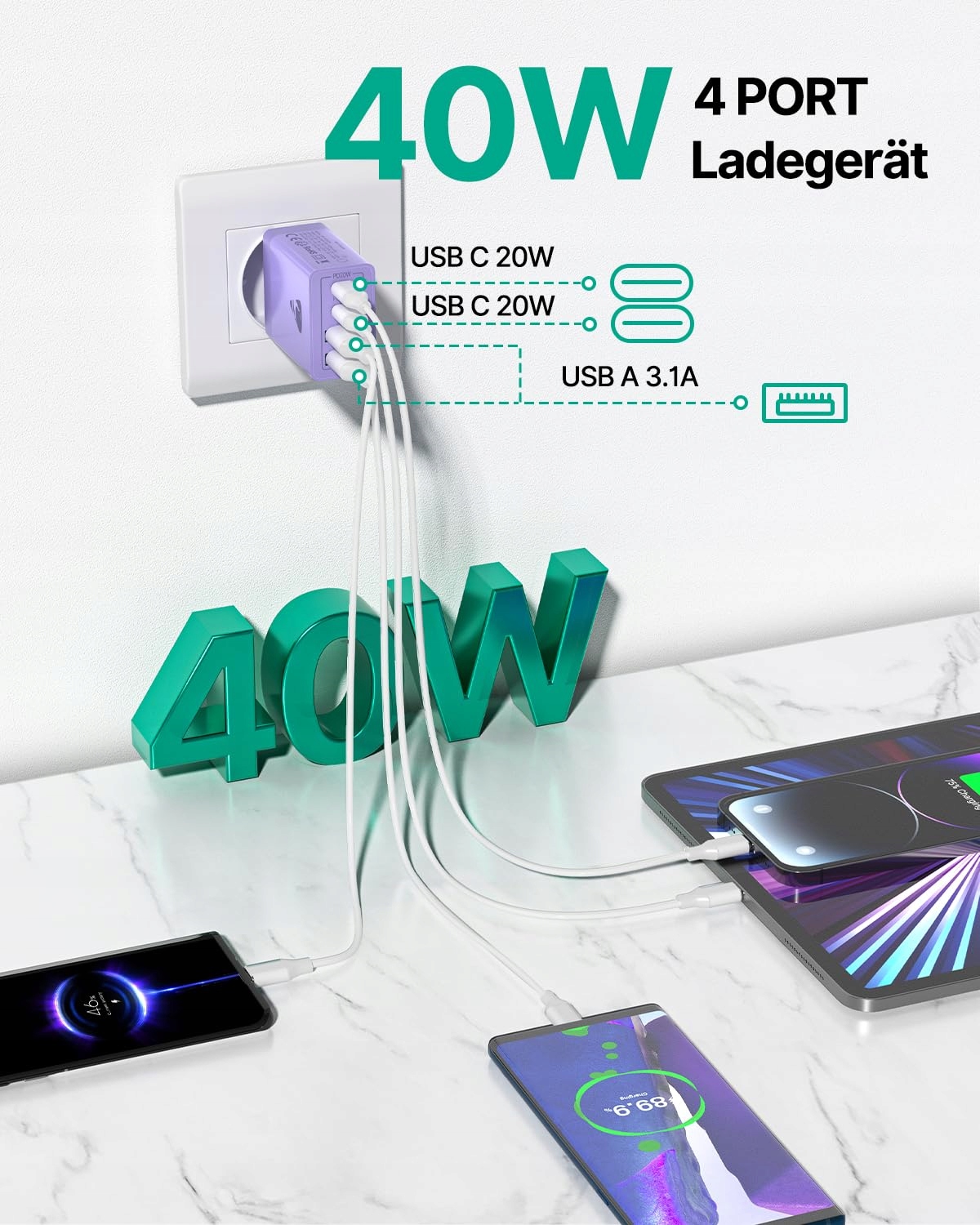 USB C Aioneus 4-Porty 40W Szybka Ładowarka USB-C i USB-A do iPhone — miniatura 2