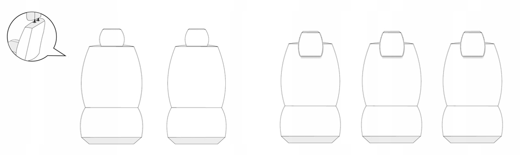 Pokrowce P4 dedykowane do RENAULT SCENIC III 3 Producent Auto-dekor