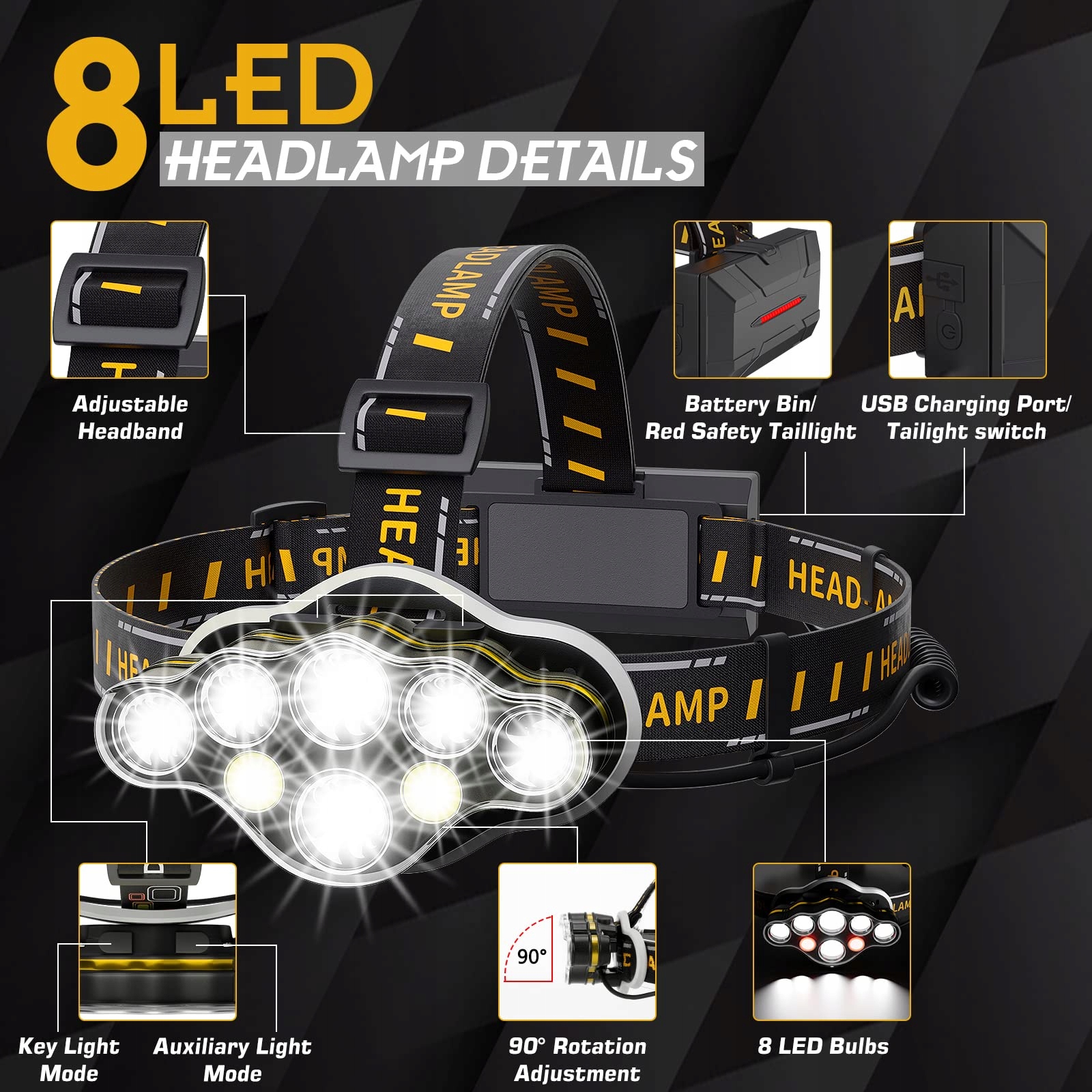 MLIAIMCE Superjasna Latarka Czołowa LED 18000 Lumenów 8 Trybów IPX4 — miniatura 3