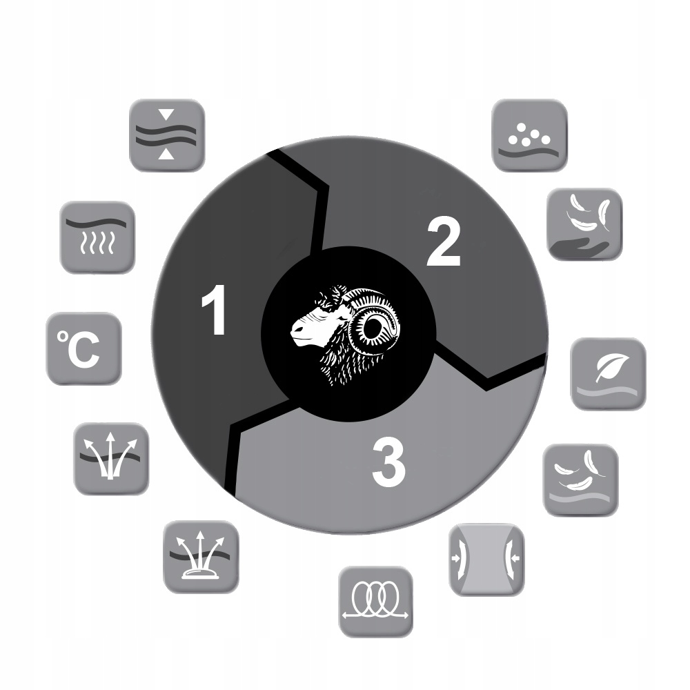 Koszulka damska Brubeck OUTDOOR WOOL PRO Merino XL Kolekcja Merino Wool