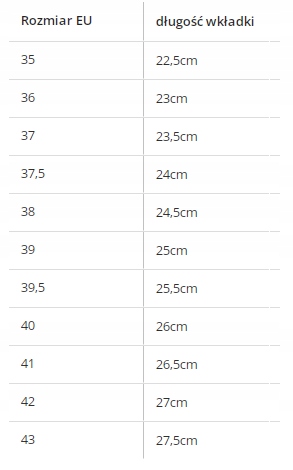 BUTY DO TAŃCA TANGO HIGH HEELS CIELISTE 8,5cm Materiał zewnętrzny inny