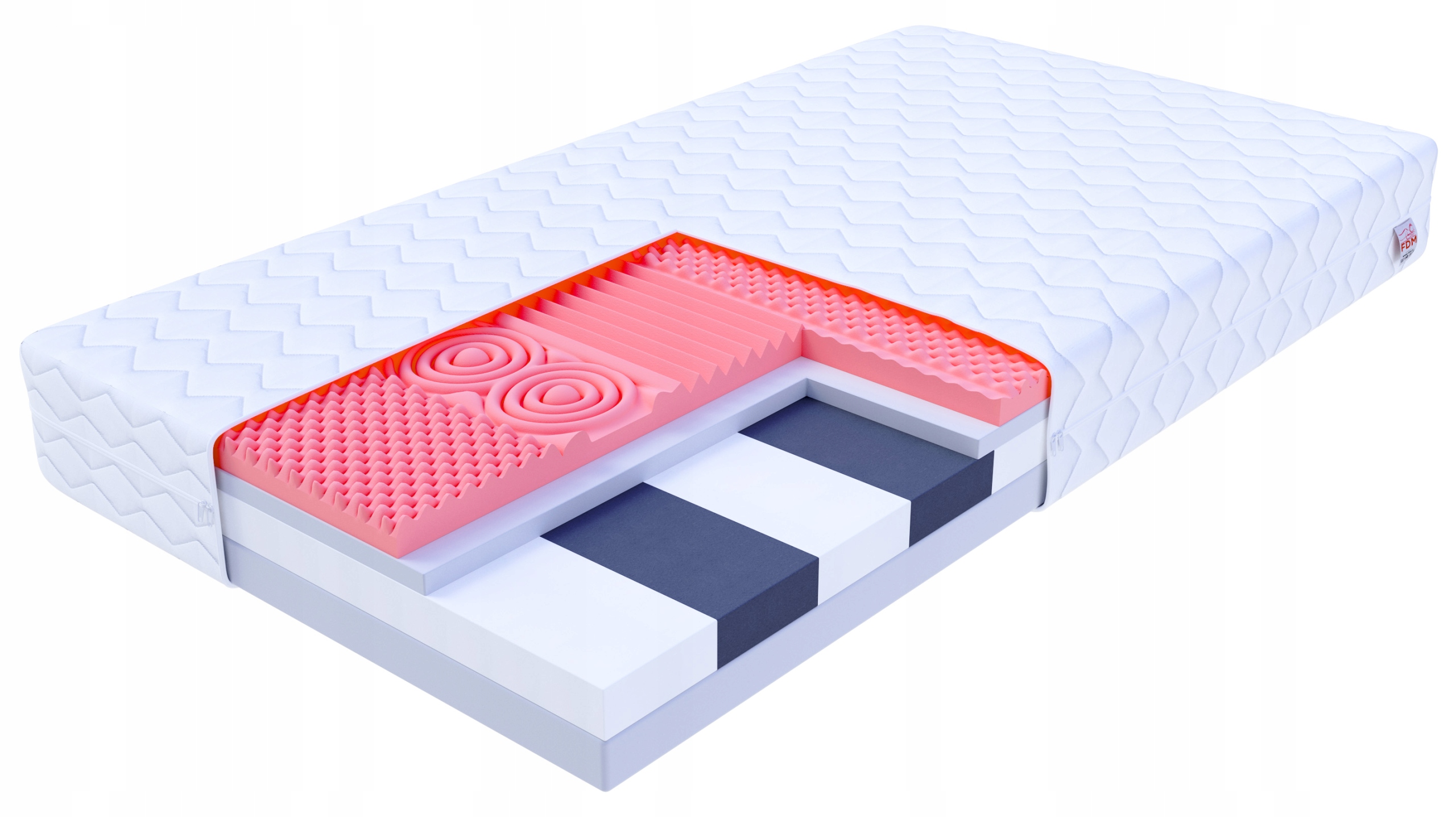 

Materac piankowy 80x180 Hr visco Fdm Rovigo