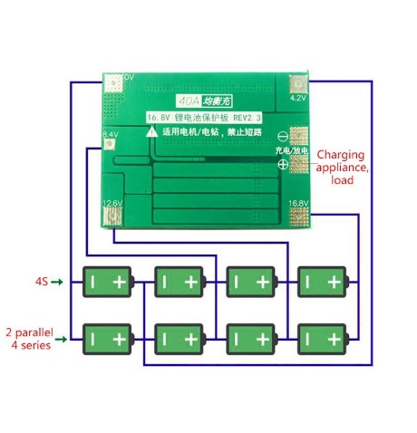 Ładowarka PCB BMS Li-Ion 18650 4S 16,8V 40A 80A Producent Inna