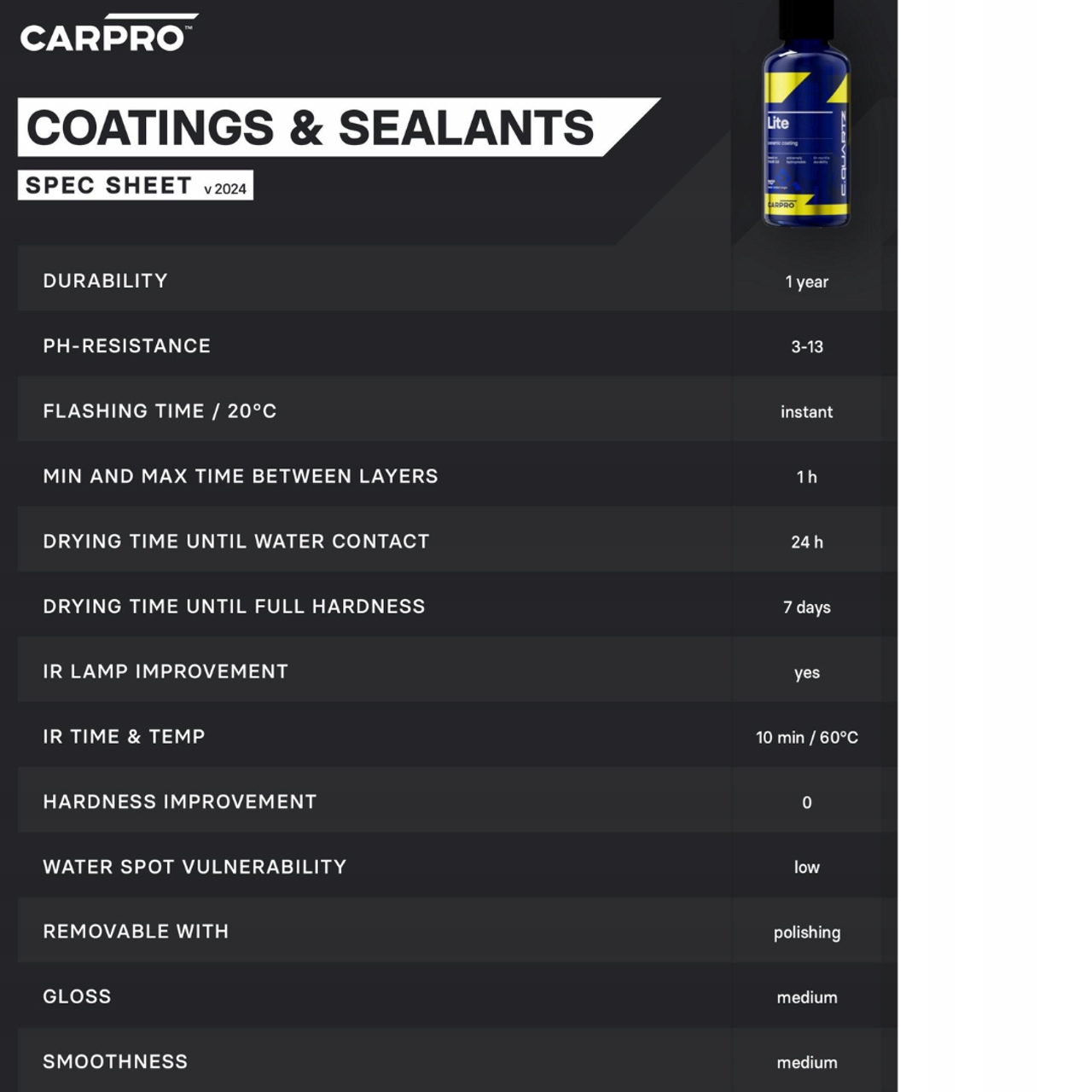 CarPro Lite Kit 100ml - łatwa w aplikacji powłoka ceramiczna Producent Car Pro