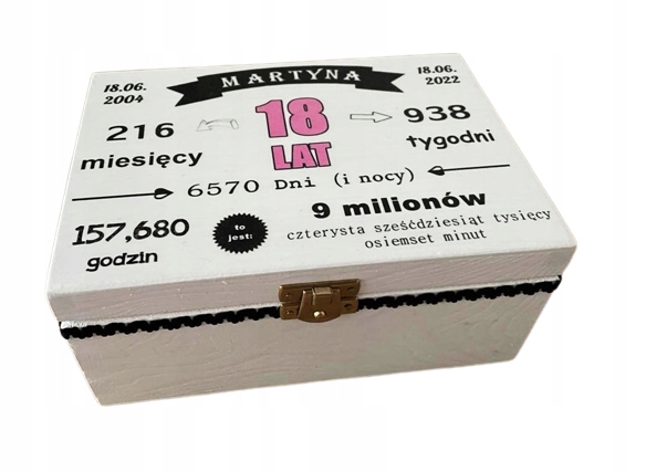 18. narozeniny 365 pozitivních myšlenek Rpp