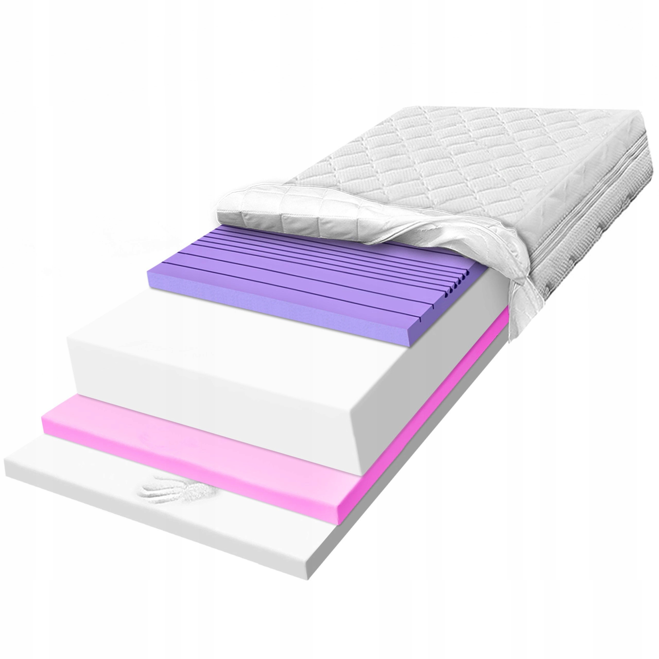 matrace H2 80x180 termoplastická a vysoce elastická pěna Hr tvrdá 17 cm