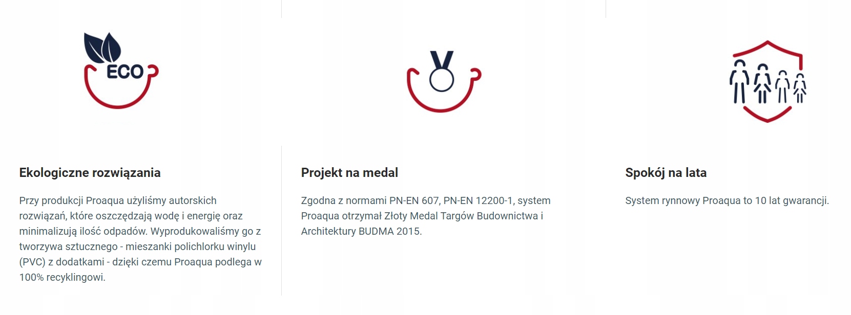 OBEJMA RURY SPUSTOWEJ 90 PROAQUA PCV GRAFITOWA Kolor grafitowy