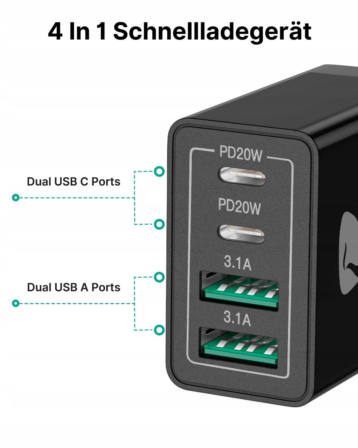 AIONEUS Ładowarka USB C 40W 4-Port Szybkie Ładowanie PD 3.0 Adapter — miniatura 3