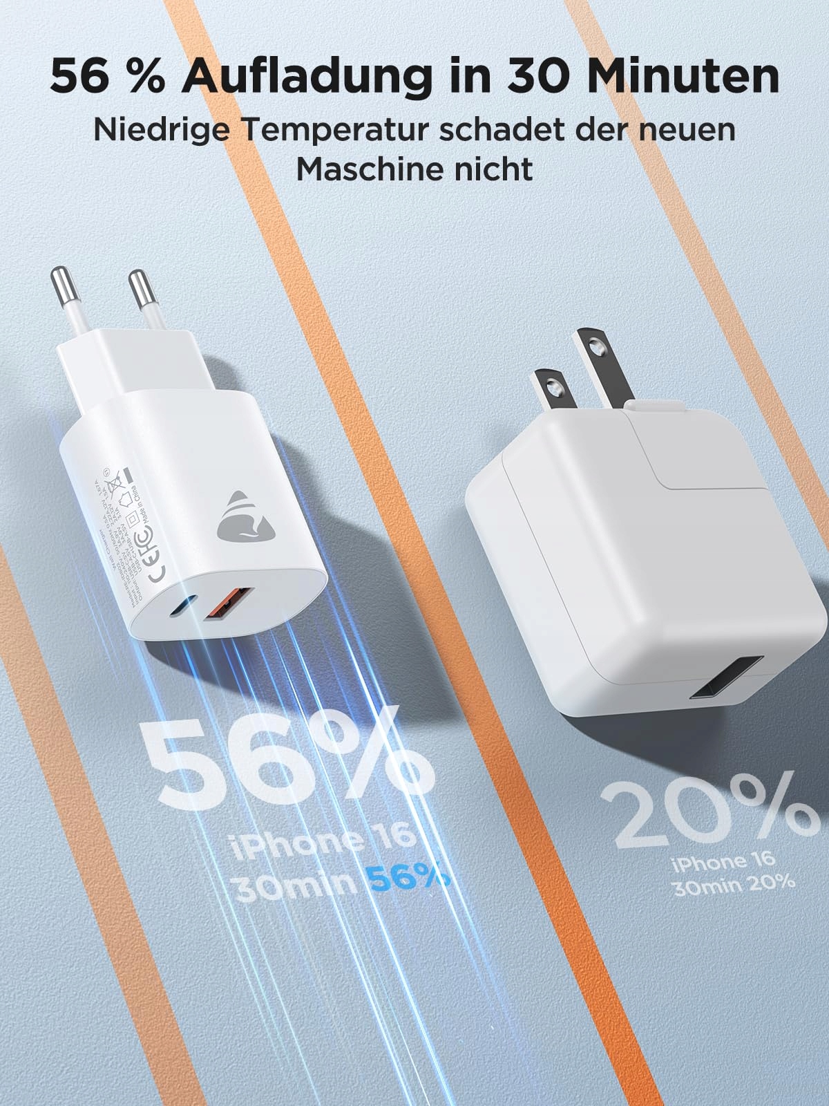 AIONEUS 20W USB C Charger for iPhone iPad Samsung Fast Charging — miniatura 2