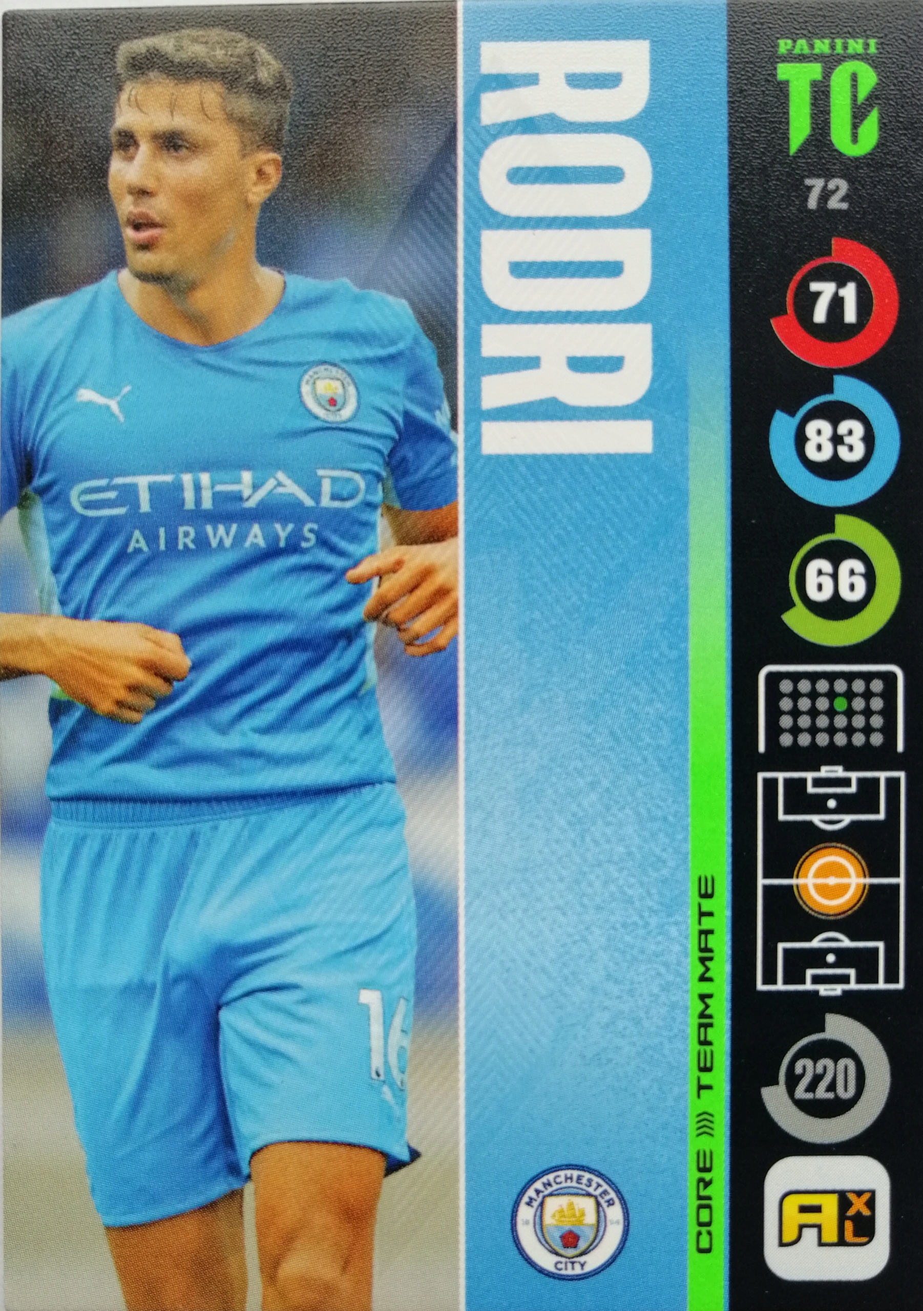 スポーツ選手 PANINI RODRI 09/10 PANINI RODRI 09/10 RODRIGO DE PAUL 09/10 Terrace Panini Select 22