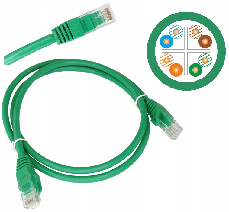 

Alantec Kabel sieciowy U/utp kat.6 zielony 3m 1szt