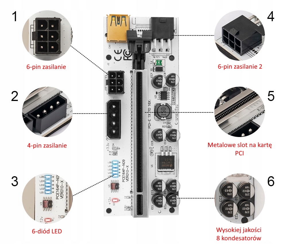 Riser 010X 010-X PCI-E 1x-16x USB3.0 Q4/2021r.