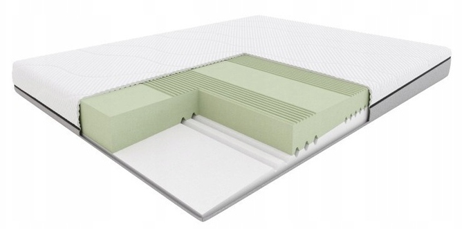 Materac piankowy 160x190 Fit.4.Sleep średni twardy